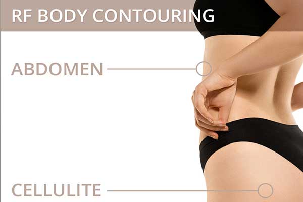 Elite Body Contouring in Turkey: Sculpting Your Dream Physique
